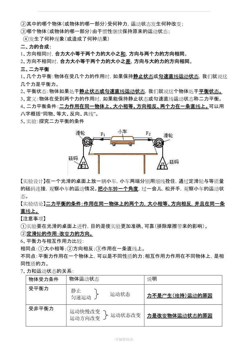 人教版八级物理下册知识点总结.doc_第3页