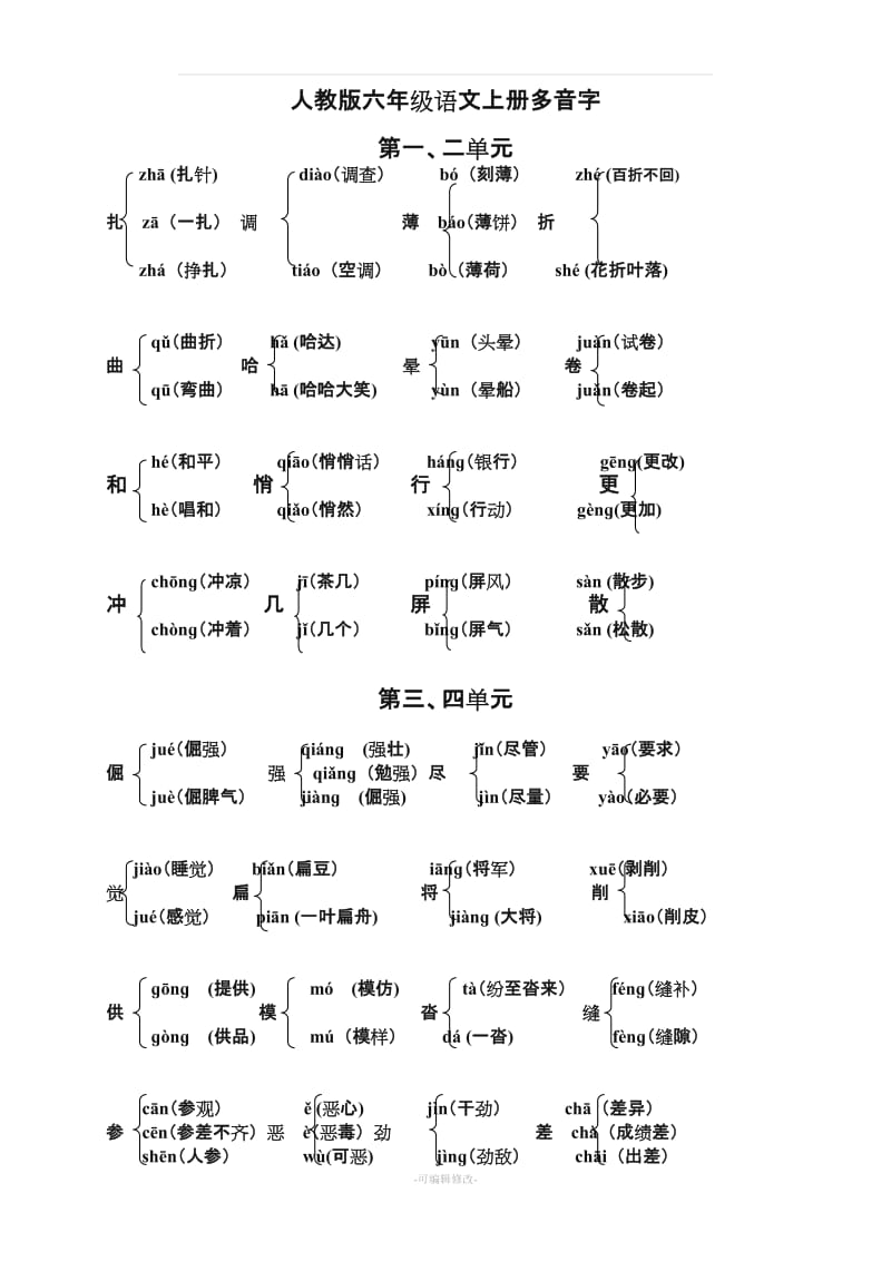 人教版六年级语文上册多音字.doc_第1页