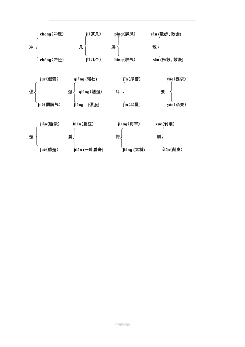 人教版六年级语文上册多音字.doc_第3页