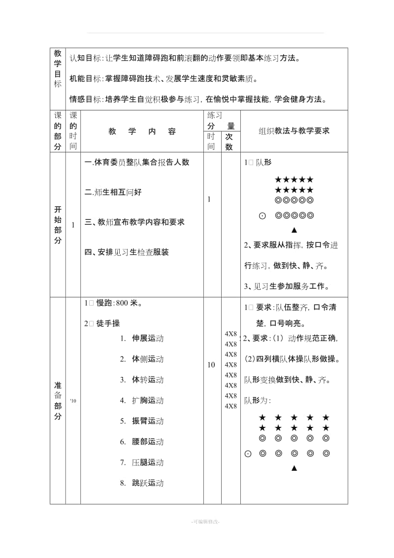 初二体育课全套教案.doc_第3页