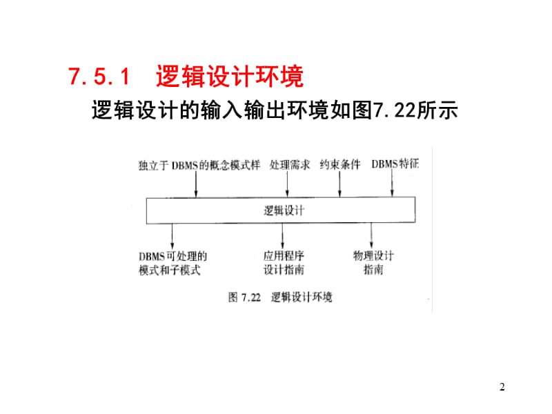 数据库实用教程ppt课件_第2页