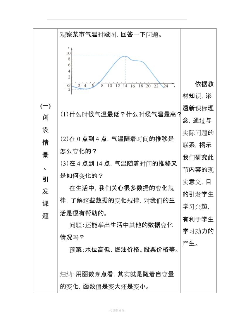 函数单调性教案.word.doc_第2页