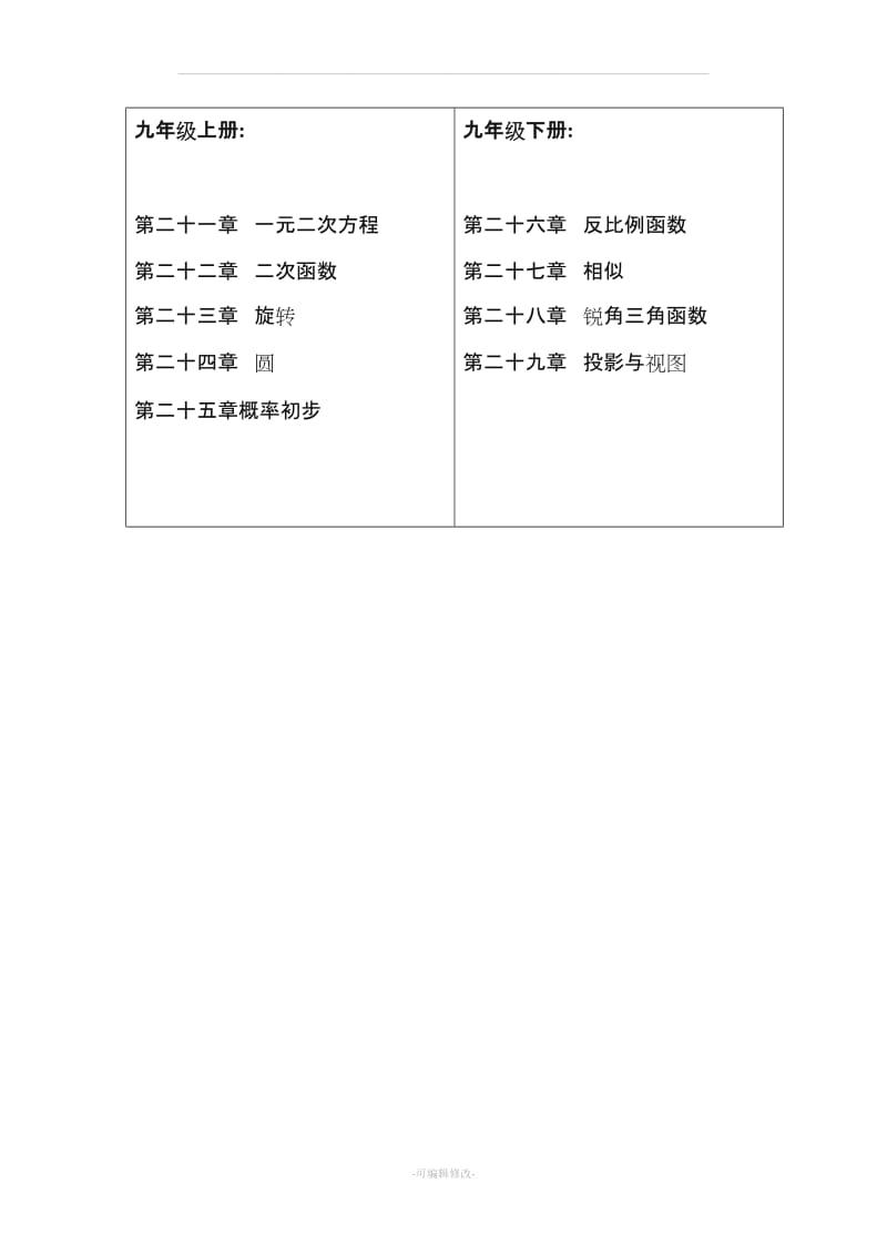 九年级数学教学大纲.doc_第1页