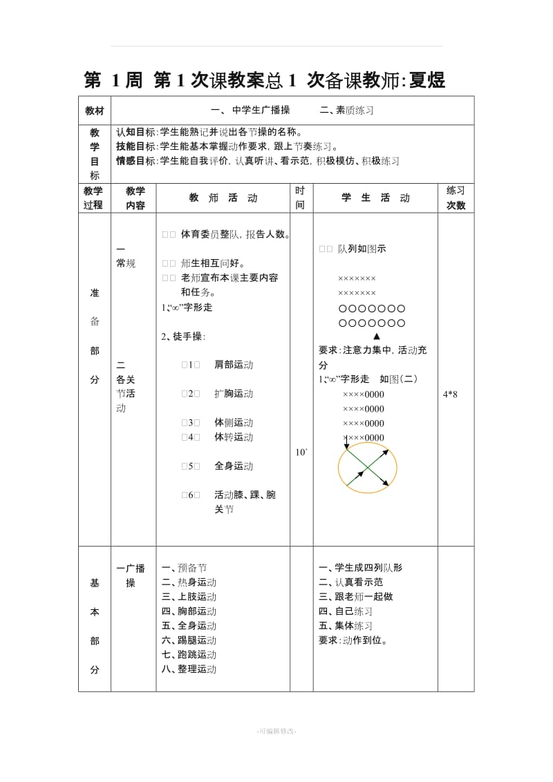 初中八年级全套体育教案(共36课).doc_第1页