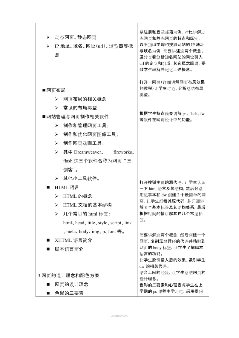 《Dreamweaver网页设计》教案.doc_第3页