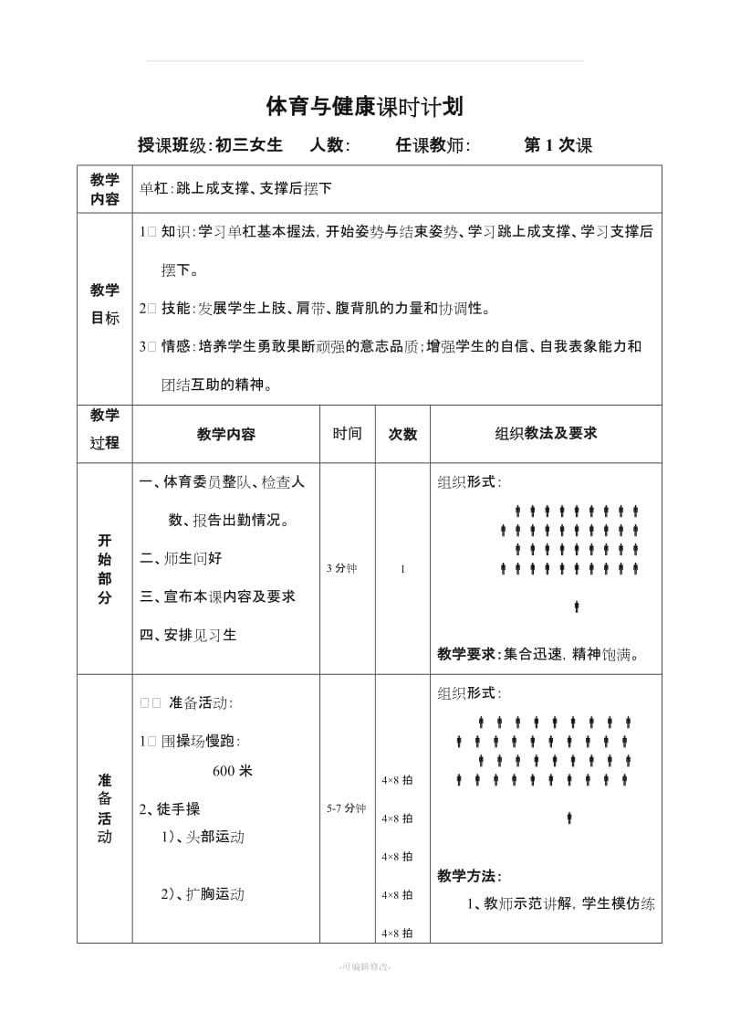 初中体操单杠教案.doc_第1页