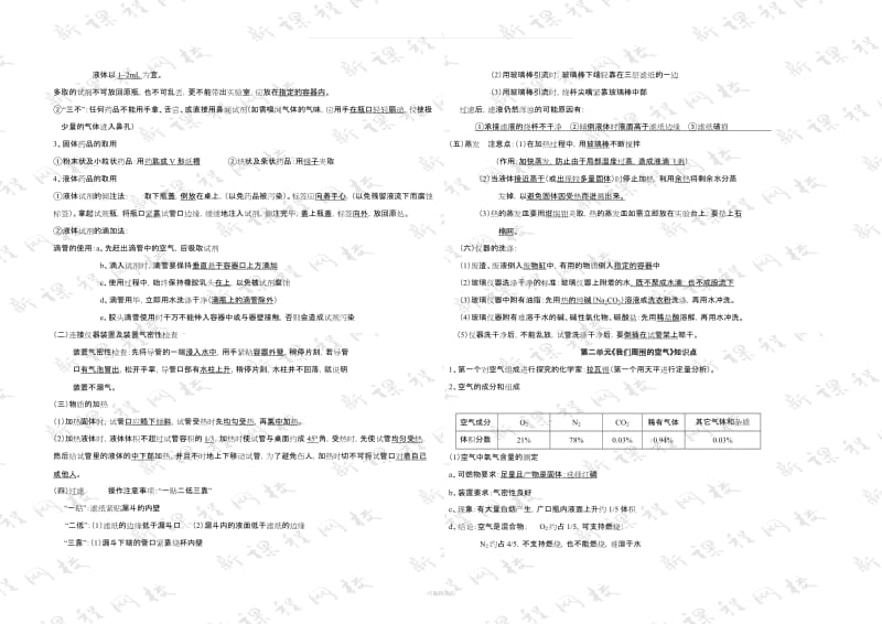 人教版初中化学知识点总结(中考必备).doc_第2页