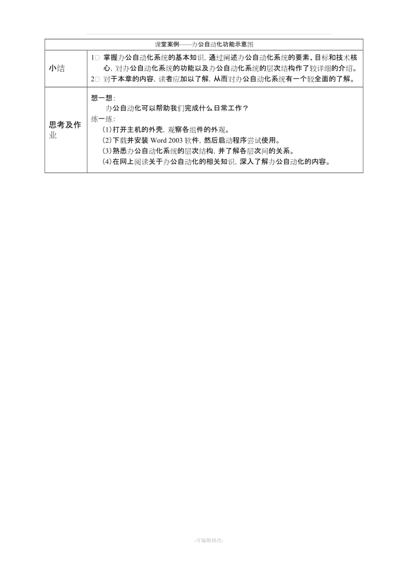 《办公自动化》教学教案.doc_第2页