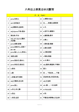 人教版八年級上冊英語單詞(中文版).doc