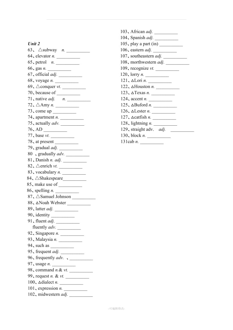 人教版高中英语必修1 单词默写(英译汉、汉译英).doc_第2页