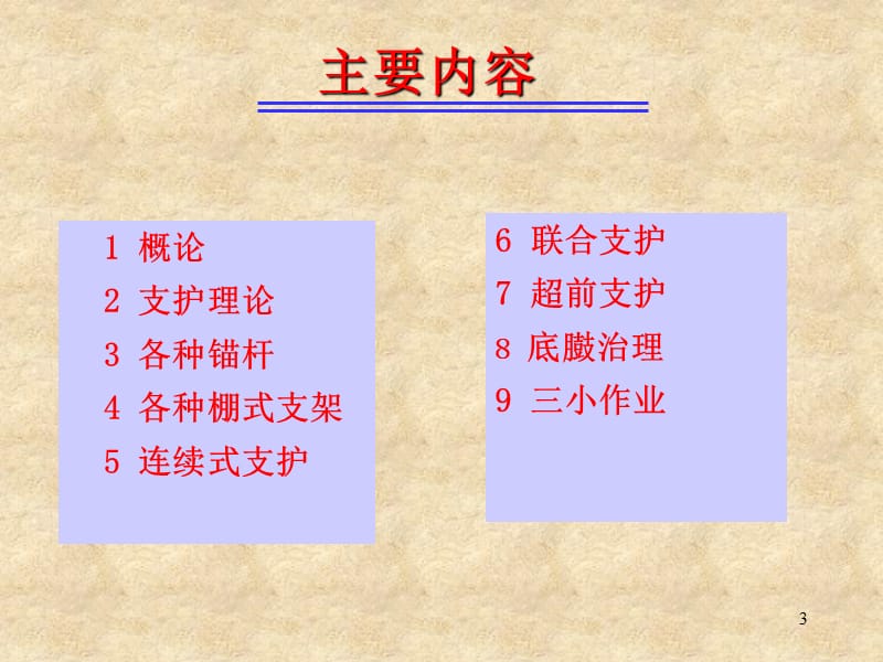 巷道支护前沿技术及其发展方向ppt课件_第3页