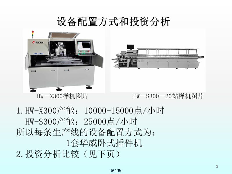 卧式分体插件机评估报告ppt课件_第2页