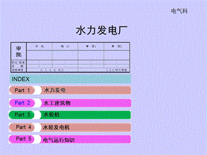 水力發(fā)電原理之精講ppt課件