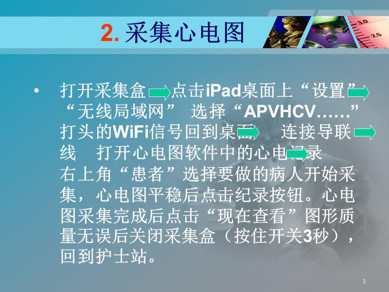 网络心电图操作流程ppt课件_第3页