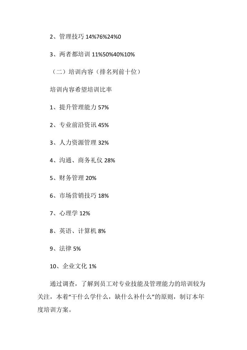 股份公司员工培训方案.doc_第2页