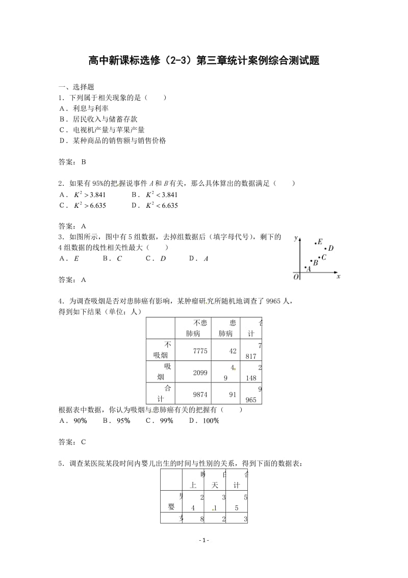 数学：第三章《统计案例》测试（2）（新人教A版选修2-3）_第1页