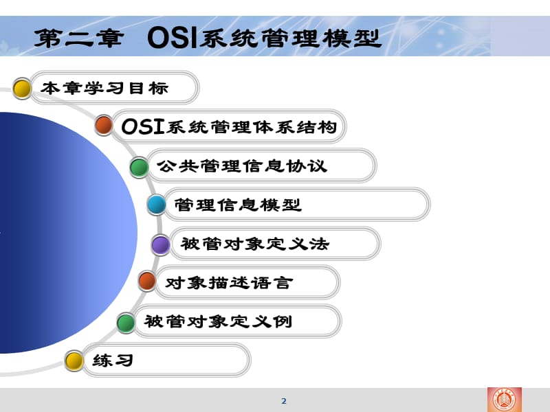 网络管理第2章OSI系统管理模型ppt课件_第2页