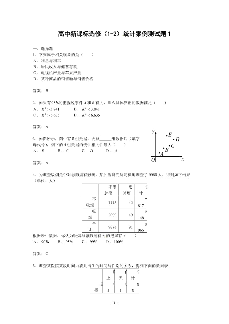 数学：第一章《统计案例》测试（1）（新人教A版选修1-2）_第1页