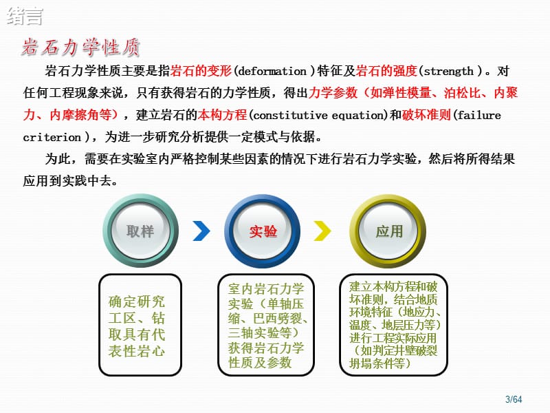 岩石力学实验ppt课件_第3页