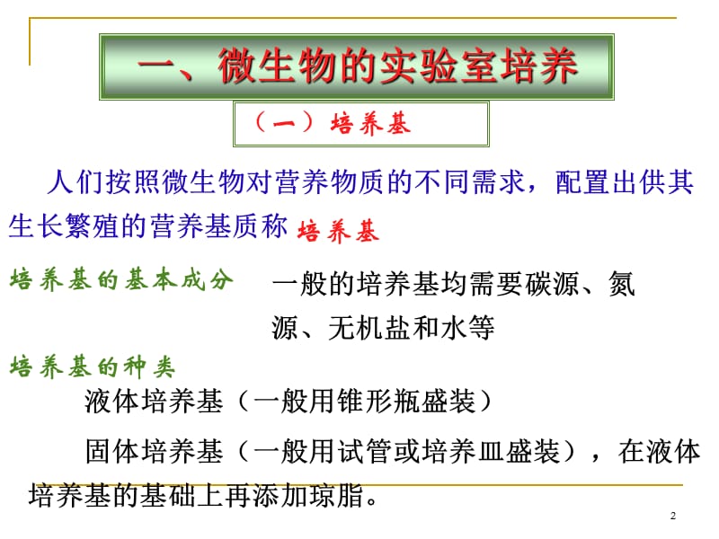 一轮复习选修1生物技术实践模块ppt课件_第2页