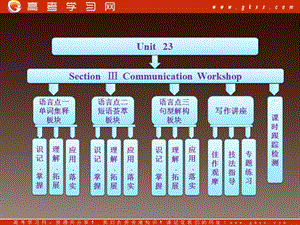 高二英语课件北师大版选修8《Unit 23 Conflict》SectionⅢCommunicationWorkshop