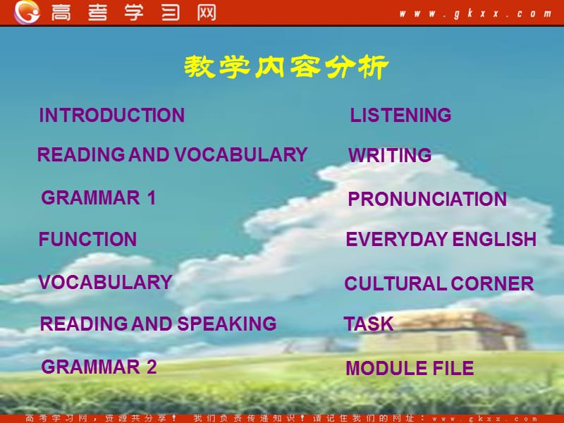 高一英语备课《Module 3 My First Ride on a Train》Reading,Vocabulary课件7 外研版必修1_第2页