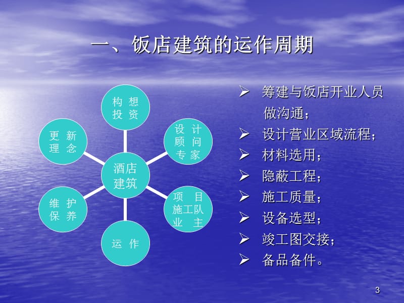 客房公共区域的计划维修与保养ppt课件_第3页