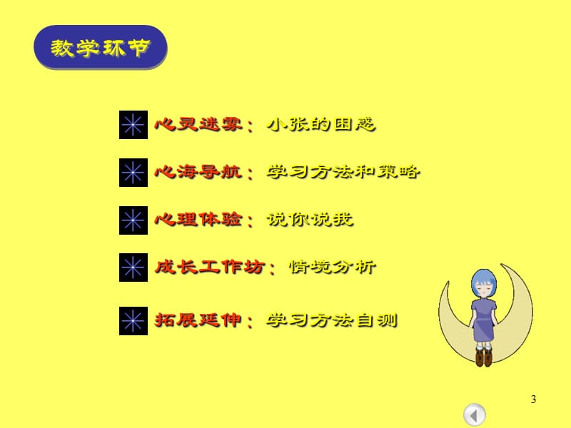 学习方法的自我养成心理健康教育ppt课件_第3页