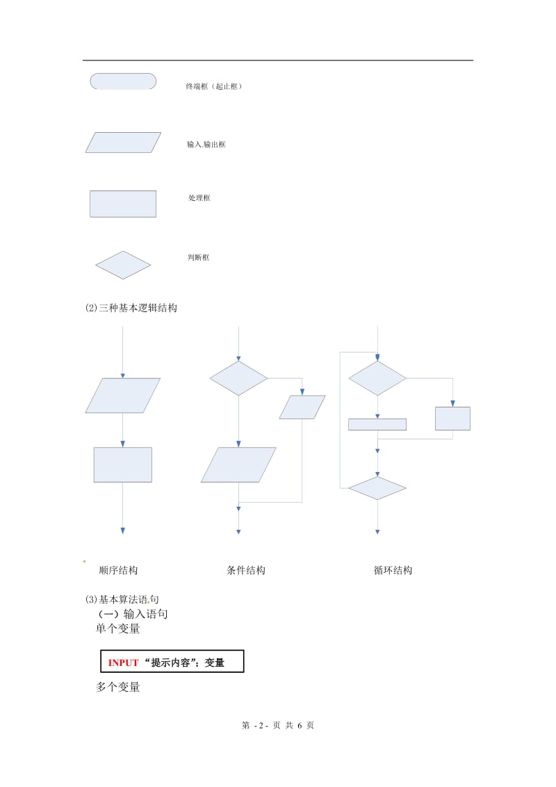 数学：《算法初步复习课》 教案 （新人教版必修3）_第2页