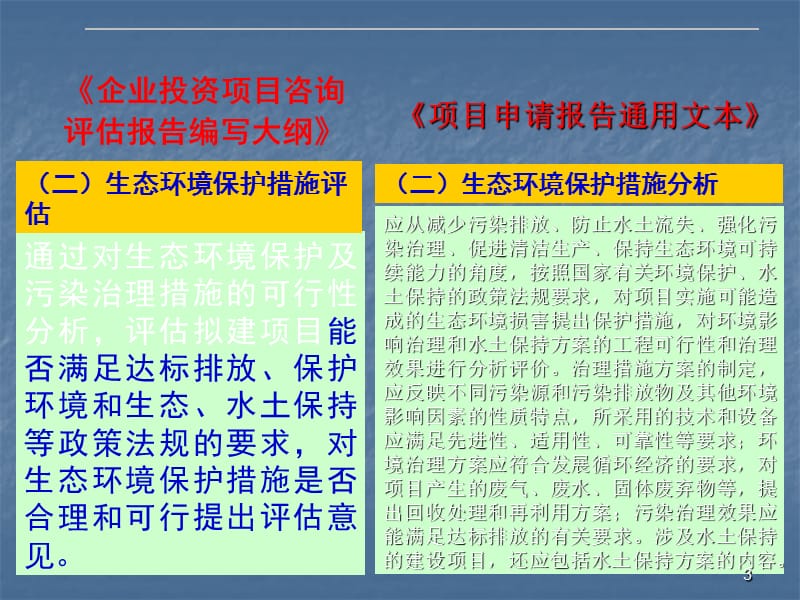建设项目环境影响评估ppt课件_第3页