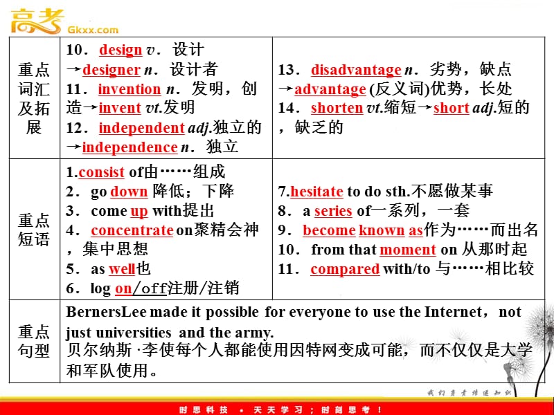 高考英语外研版必修1Module6《The Internet and Telecommunications》知识与要点_第3页