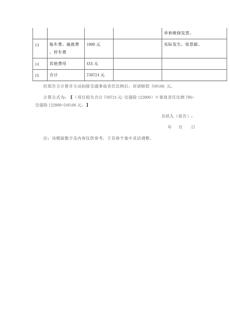 赔偿清单范本(交通事故).docx_第2页