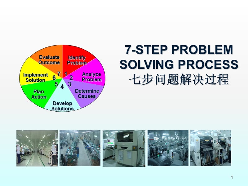 问题解决七步培训ppt课件_第1页