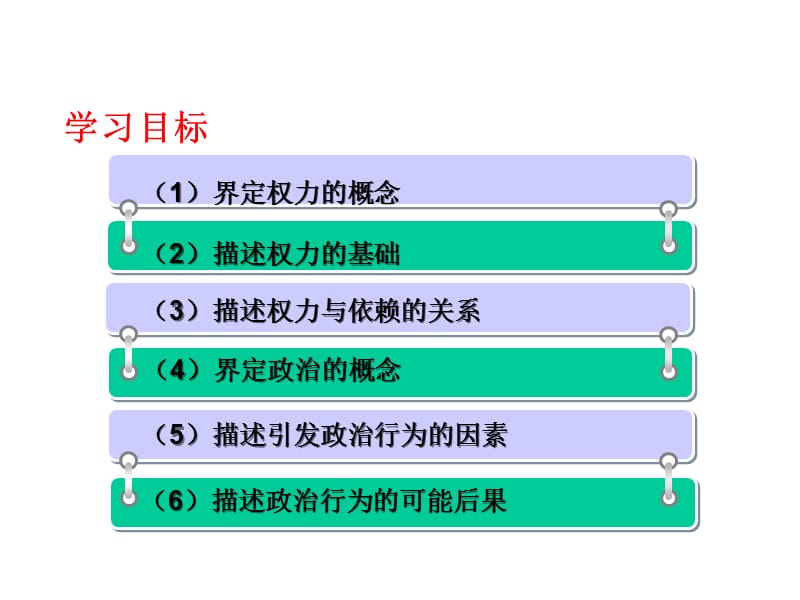 组织行为学第九章权力与政治ppt课件_第2页