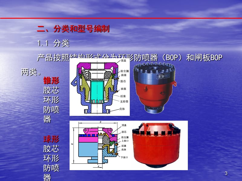 井控器材的维护保养ppt课件_第3页