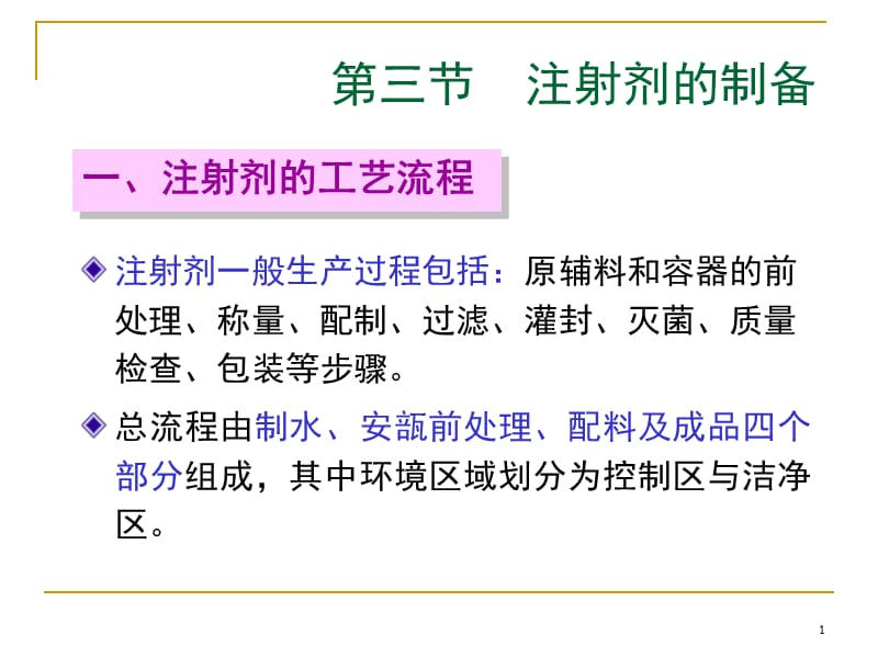 输液注射液制剂生产流程ppt课件_第1页