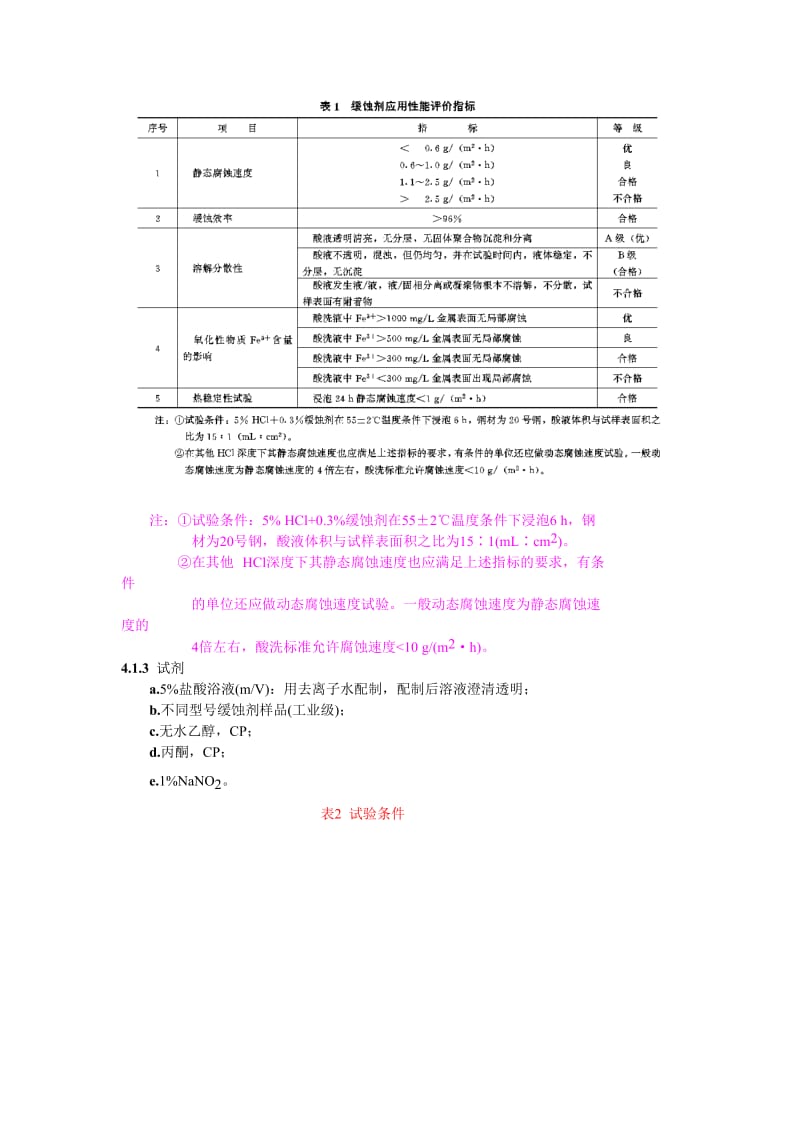 DL T 523-93 盐酸酸洗缓蚀课剂应用性能评价指标及浸泡腐蚀试验方法.doc_第2页