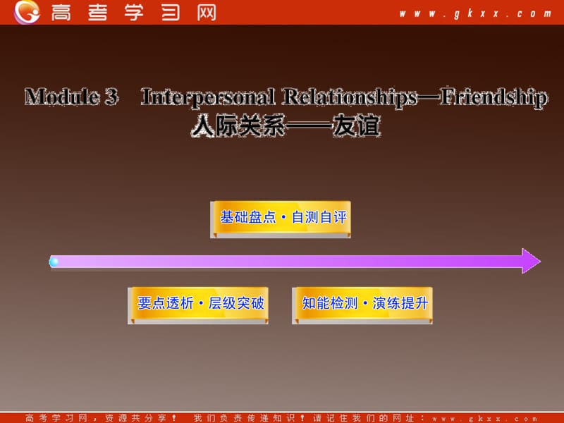 高二英语单元复习配套课件：Module3《Interpersonal Relationship-Friendship》 （外研版选修6）_第1页