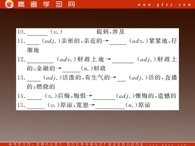 高二英语单元复习配套课件：Module3《Interpersonal Relationship-Friendship》 （外研版选修6）_第3页