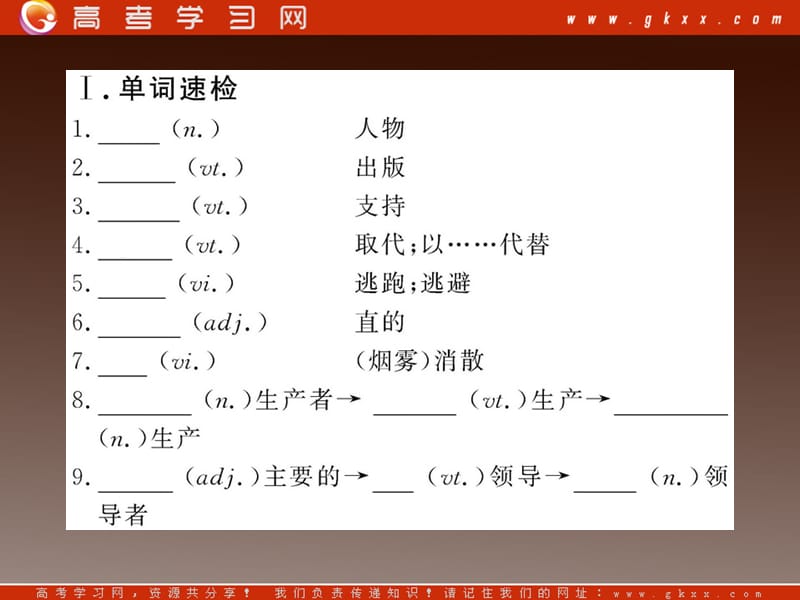 高一英语单元复习配套课件：Module4《Great Scientists》 （外研版必修4）_第2页