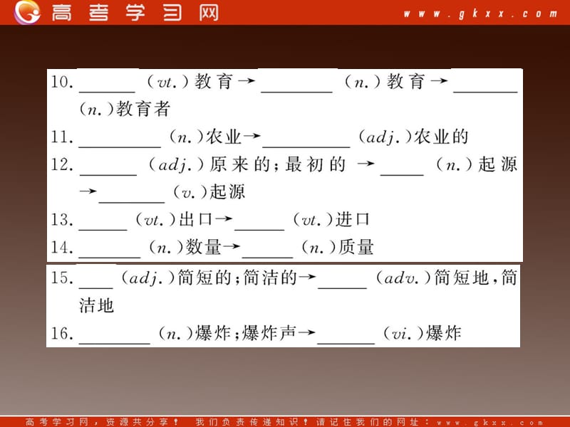 高一英语单元复习配套课件：Module4《Great Scientists》 （外研版必修4）_第3页