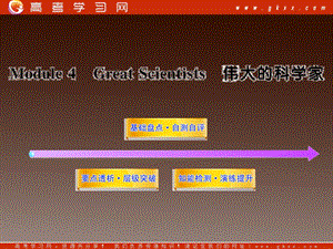 高一英語單元復(fù)習(xí)配套課件：Module4《Great Scientists》 （外研版必修4）