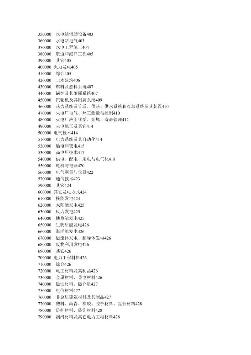 DLT 517-93 电力科技成果分类与代码.doc_第2页