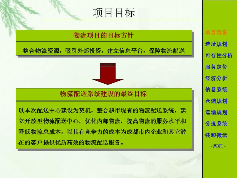 物流配送中心ppt课件_第3页