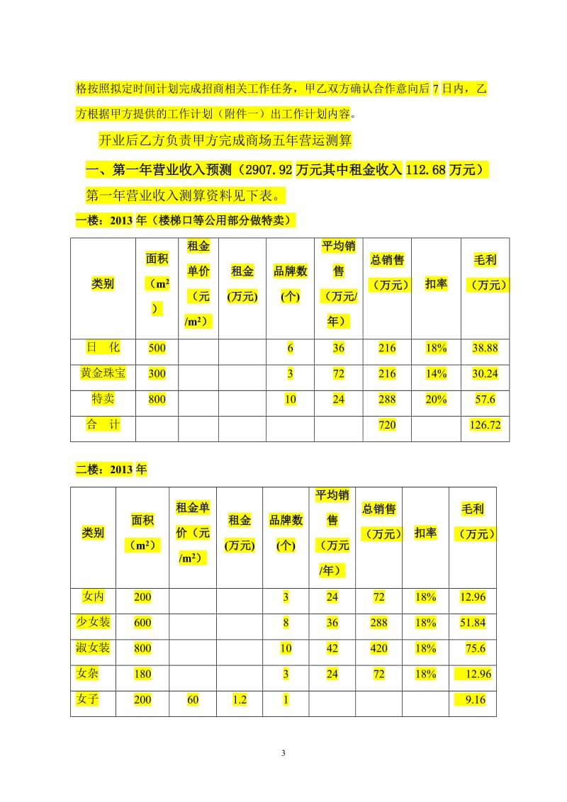 购物广场委托经营管理合同.doc_第3页