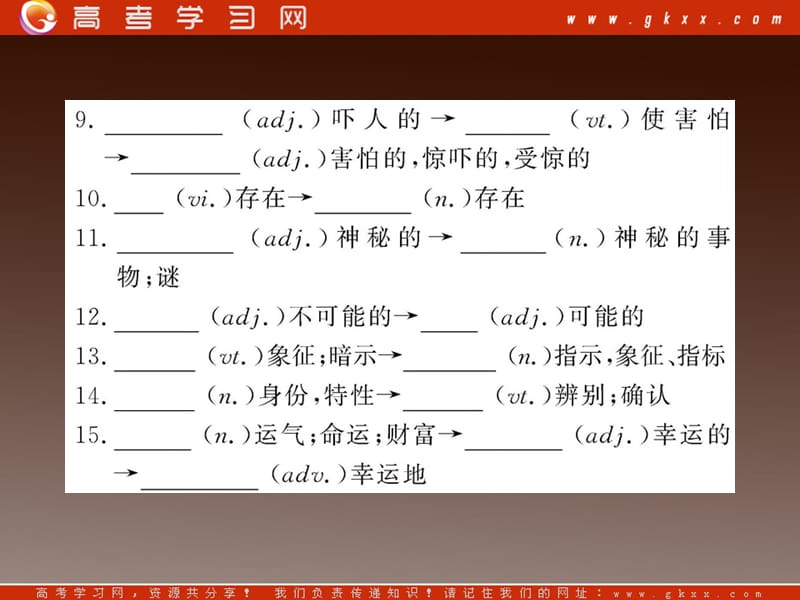 高一英语单元复习配套课件：Module6《 Unexplained Mysteries of the Natural World》 （外研版必修4）_第3页