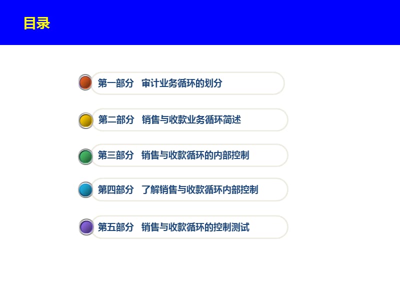 销售与收款循环了解与测试ppt课件_第2页