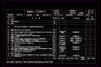 连杆盖工艺加工和铣底面夹具设计【结合面】[版本3][含CAD高清图和说明书]