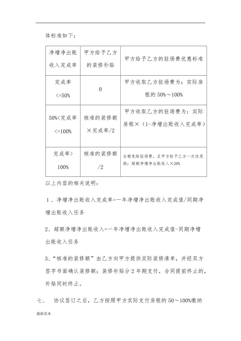 营业厅代理商进驻销售合作经营协议.docx_第3页