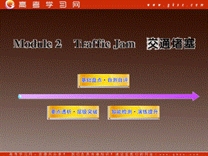 高一英語(yǔ)單元復(fù)習(xí)配套課件：Module2《Traffic Jam》 （外研版必修4）